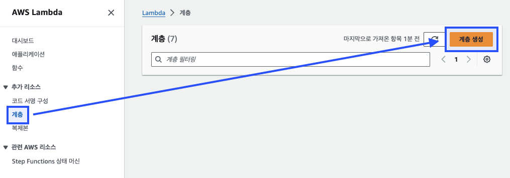 Lambda 계층 생성